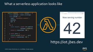 © 2019, Amazon Web Services, Inc. or its Affiliates. All rights reserved.
What a serverless application looks like
https:/...