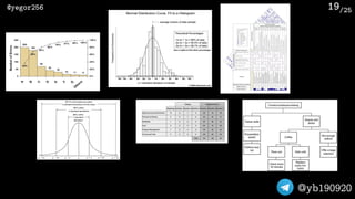 /25@yegor256
@yb190920
19
 