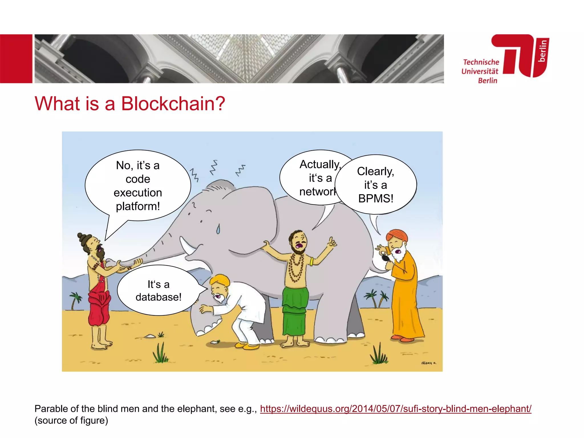 What is a Blockchain?
No, it’s a
code
execution
platform!
It‘s a
database!
Actually,
it‘s a
network!
Clearly,
it’s a
BPMS!
Parable of the blind men and the elephant, see e.g., https://wildequus.org/2014/05/07/sufi-story-blind-men-elephant/
(source of figure)
 