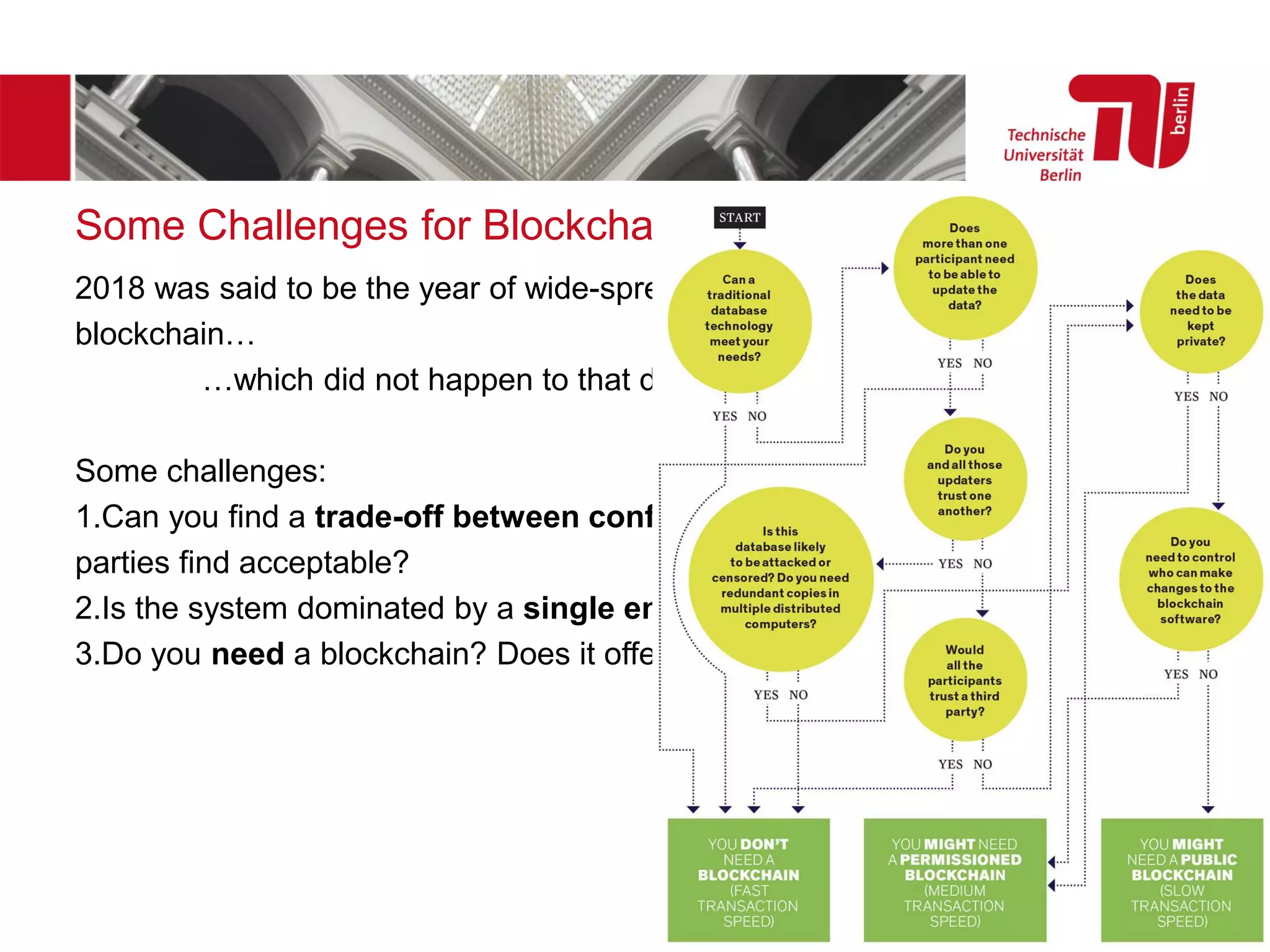 2018 was said to be the year of wide-spread productive deployment for
blockchain…
…which did not happen to that degree. Why?
Some challenges:
1.Can you find a trade-off between confidentiality and transparency that all
parties find acceptable?
2.Is the system dominated by a single entity?
3.Do you need a blockchain? Does it offer significant benefits?
Some Challenges for Blockchain Adoption
 