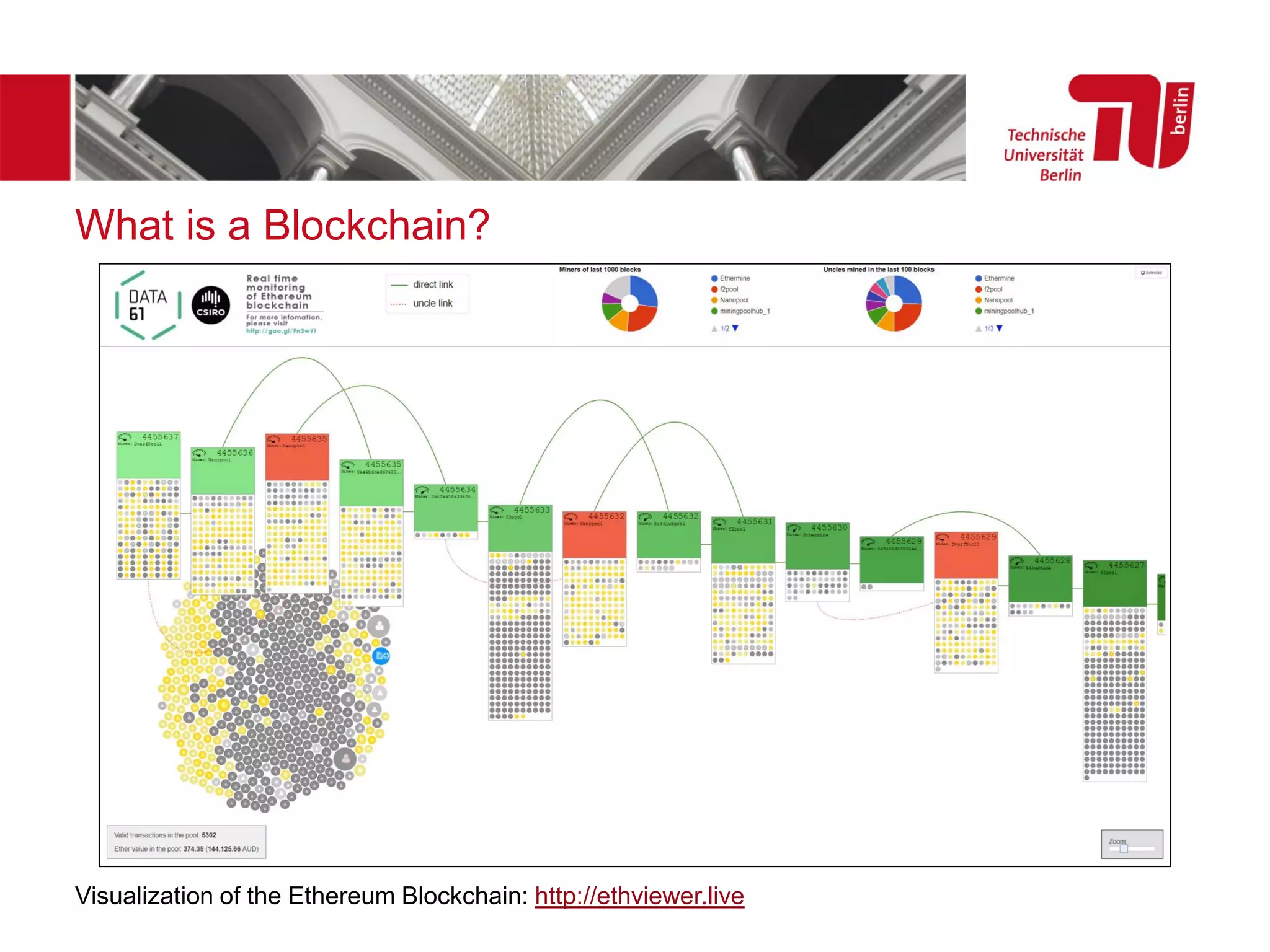 What is a Blockchain?
Visualization of the Ethereum Blockchain: http://ethviewer.live
 