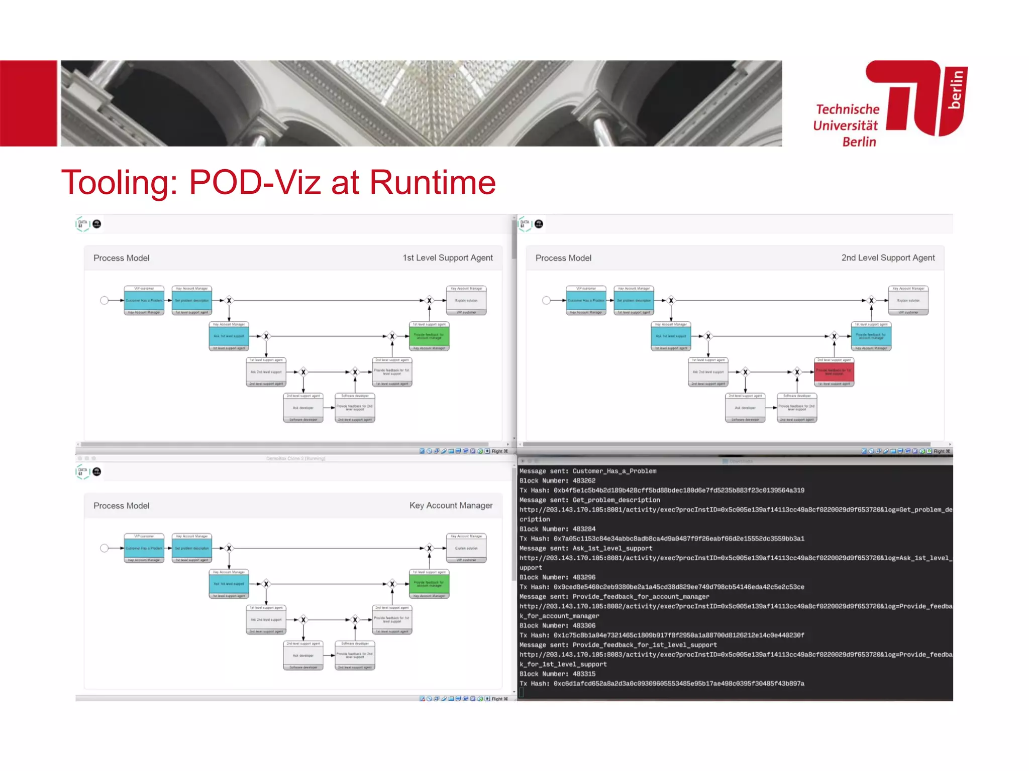 Tooling: POD-Viz at Runtime
 