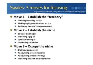 Move 1 – Establish the “territory”
Claiming centrality and/or
Making topic generalizations and/or
Reviewing items of previous research
Move 2 – Establish the niche
Counter-claiming or
Indicating a gap or
Question-raising or
Continuing a tradition
Move 3 – Occupy the niche
Outlining purposes or
Announcing present research
Announcing principle findings
Indicating research article structure
http://www.wikihow.com/Write-a-Swalesian-Introduction
 