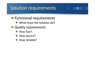 Functional requirements
What must the solution do?
Quality requirements
How fast?
How secure?
How reliable?
 