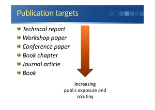Technical report
Workshop paper
Conference paper
Book chapter
Journal article
Book
Increasing
public exposure and
scrutiny
 