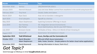 Upcoming Presentations
Month Presenter(s) Topic
December 2018 Various UNCONVENTION 2018.1
January 2019 Heinrich Braasch Low-and-slow Weber control from anywhere in the world using Azure IOT
February 2019 Troy Hunt Clouds, Codes and Cybers
March 2019 Ryan Davis How not to translate a videogame
April 2019 Errol Leboydre SignalR as a Service
May 2019 Adam Stephensen Exploring Container Offerings in Azure
June 2019 Dan Toomey
Ben Parker
ISE: Integration Service Environments
Azure Optimisations; Ask for your EOFY Bonus
July 2019 Bronwen Zande 50 Shades of Grey - Ethics In A World of Ever-Growing AI
August 2019 Sonia Cuff Governance & Compliance in Azure
September 2019 Todd Whitehead Azure, DevOps and the Commodore 64
October 2019 Namit Bhandari
Adam Stephensen
RPA and UiPath Azure Automation
Safer, Faster, Smarter - Simple patterns for better cloud native applications
November 2019 David Alzamendi Storing Information in Azure, from A to Z
Got Topic?
Send message on Meetup or email baug@outlook.com.au
 