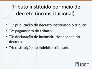 Tributo instituído por meio de
decreto (inconstitucional).
• T1: publicação do decreto instituindo o tributo
• T2: pagamento do tributo
• T3: declaração de inconstitucionalidade do
decreto
• T4: restituição do indébito tributário
 
