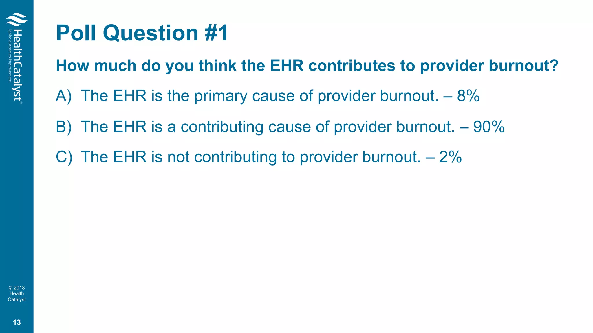 © 2018
Health
Catalyst
Poll Question #1
How much do you think the EHR contributes to provider burnout?
A) The EHR is the primary cause of provider burnout. – 8%
B) The EHR is a contributing cause of provider burnout. – 90%
C) The EHR is not contributing to provider burnout. – 2%
13
 