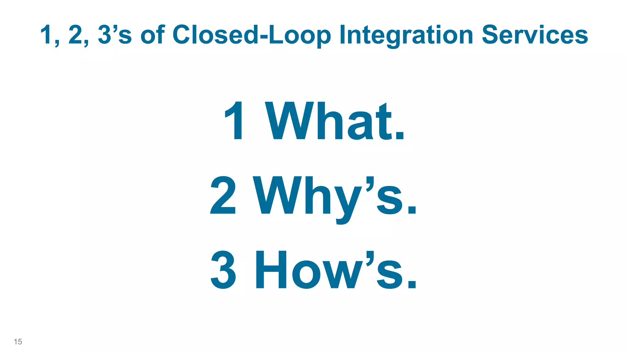1 What.
2 Why’s.
3 How’s.
1, 2, 3’s of Closed-Loop Integration Services
15
 
