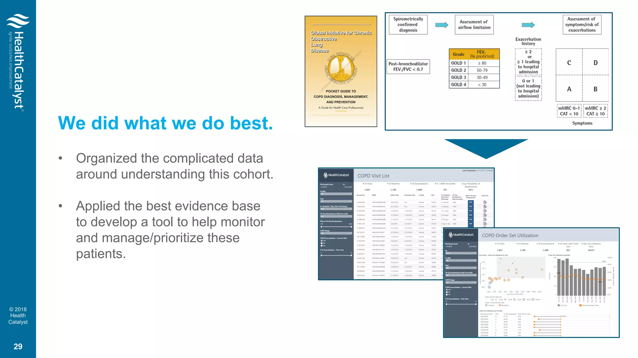 © 2018
Health
Catalyst
We did what we do best.
• Organized the complicated data
around understanding this cohort.
• Applied the best evidence base
to develop a tool to help monitor
and manage/prioritize these
patients.
29
 