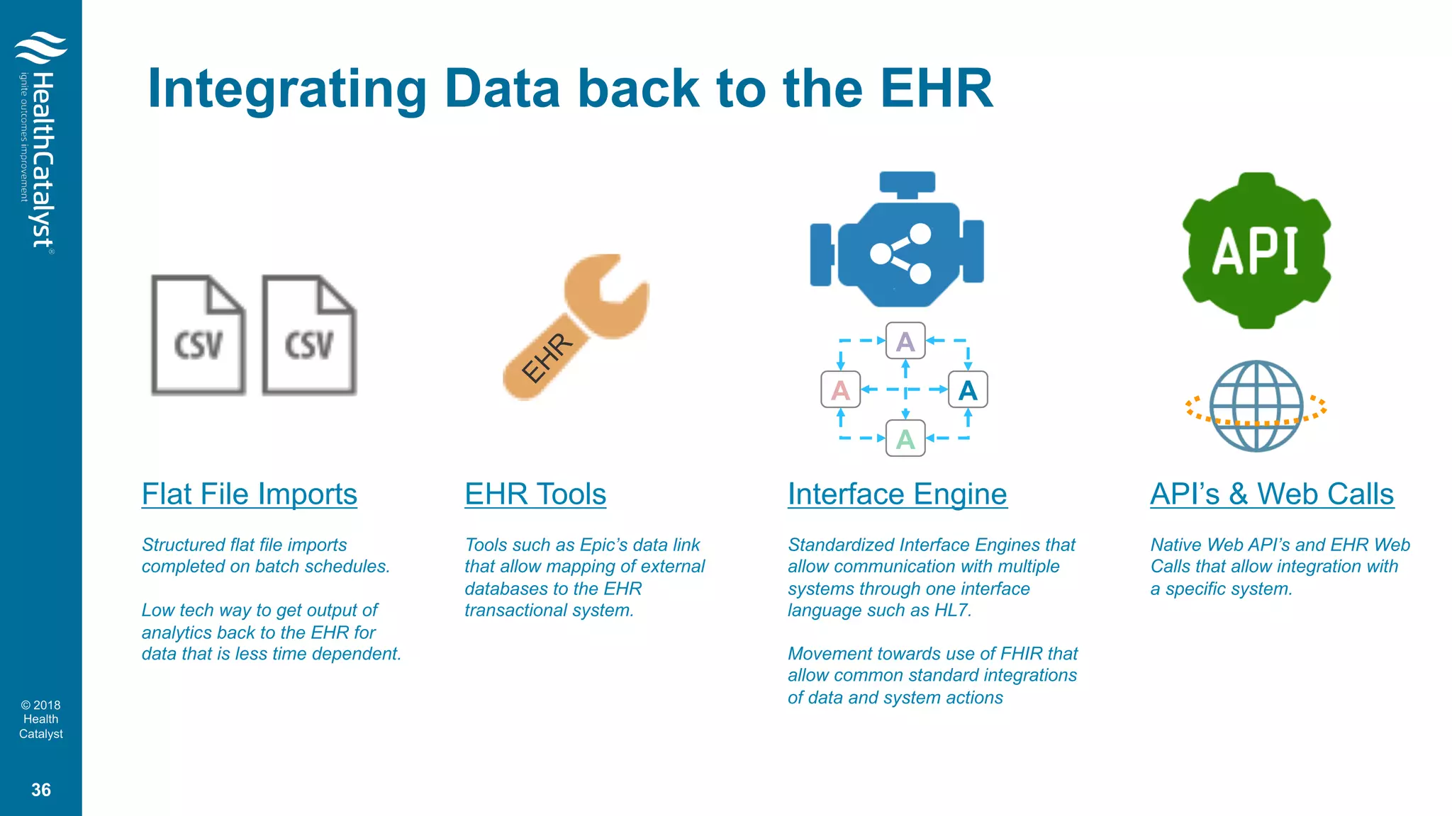 © 2018
Health
Catalyst
A
A
AA
API’s & Web Calls
Native Web API’s and EHR Web
Calls that allow integration with
a specific system.
Interface Engine
Standardized Interface Engines that
allow communication with multiple
systems through one interface
language such as HL7.
Movement towards use of FHIR that
allow common standard integrations
of data and system actions
Integrating Data back to the EHR
Flat File Imports
Structured flat file imports
completed on batch schedules.
Low tech way to get output of
analytics back to the EHR for
data that is less time dependent.
EHR Tools
Tools such as Epic’s data link
that allow mapping of external
databases to the EHR
transactional system.
EHR
36
 