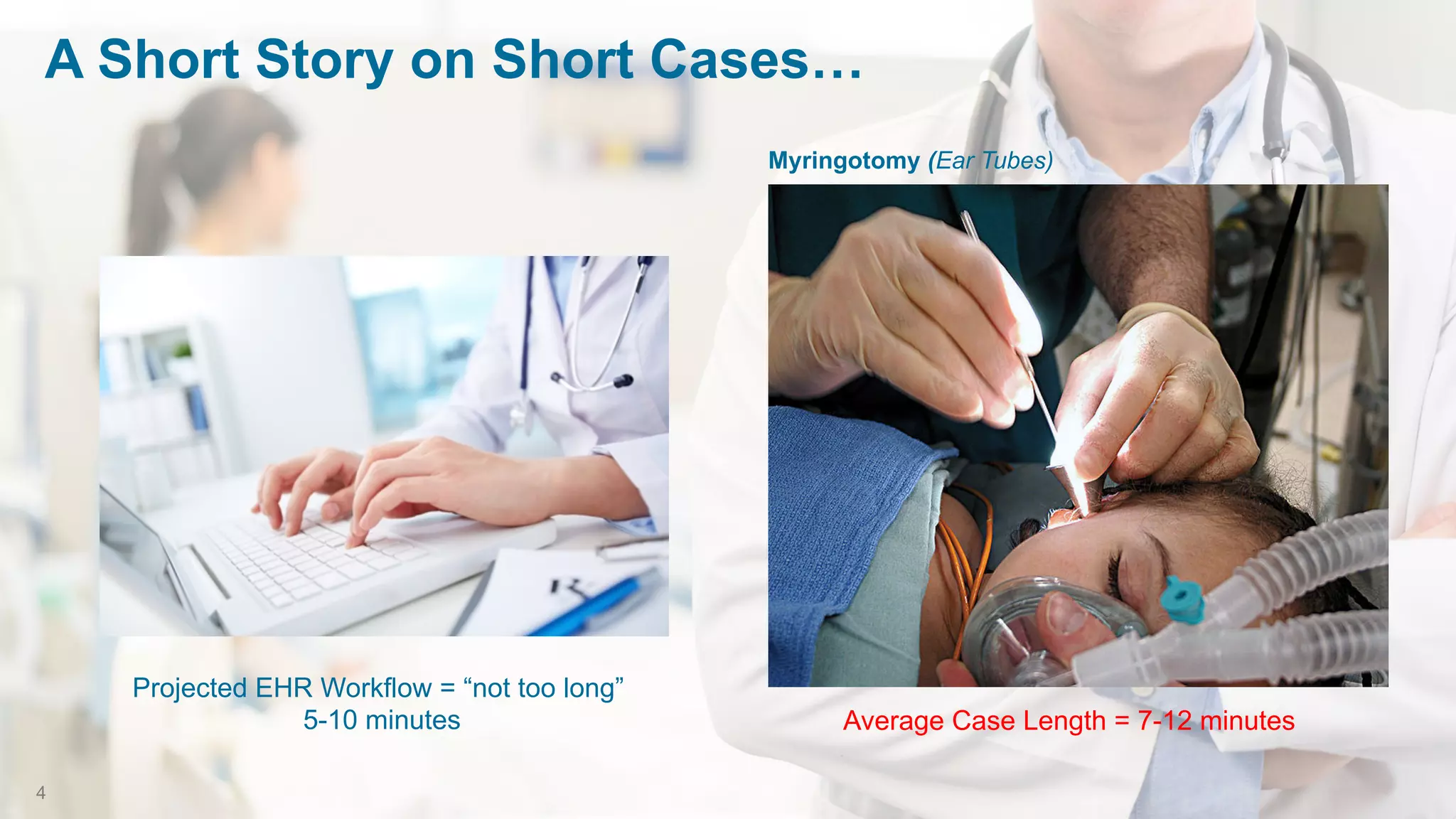 A Short Story on Short Cases…
Projected EHR Workflow = “not too long”
5-10 minutes Average Case Length = 7-12 minutes
Myringotomy (Ear Tubes)
4
 