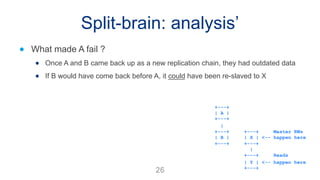 Rws Chain Autopsy of a MySQL Automation Disaster | PDF