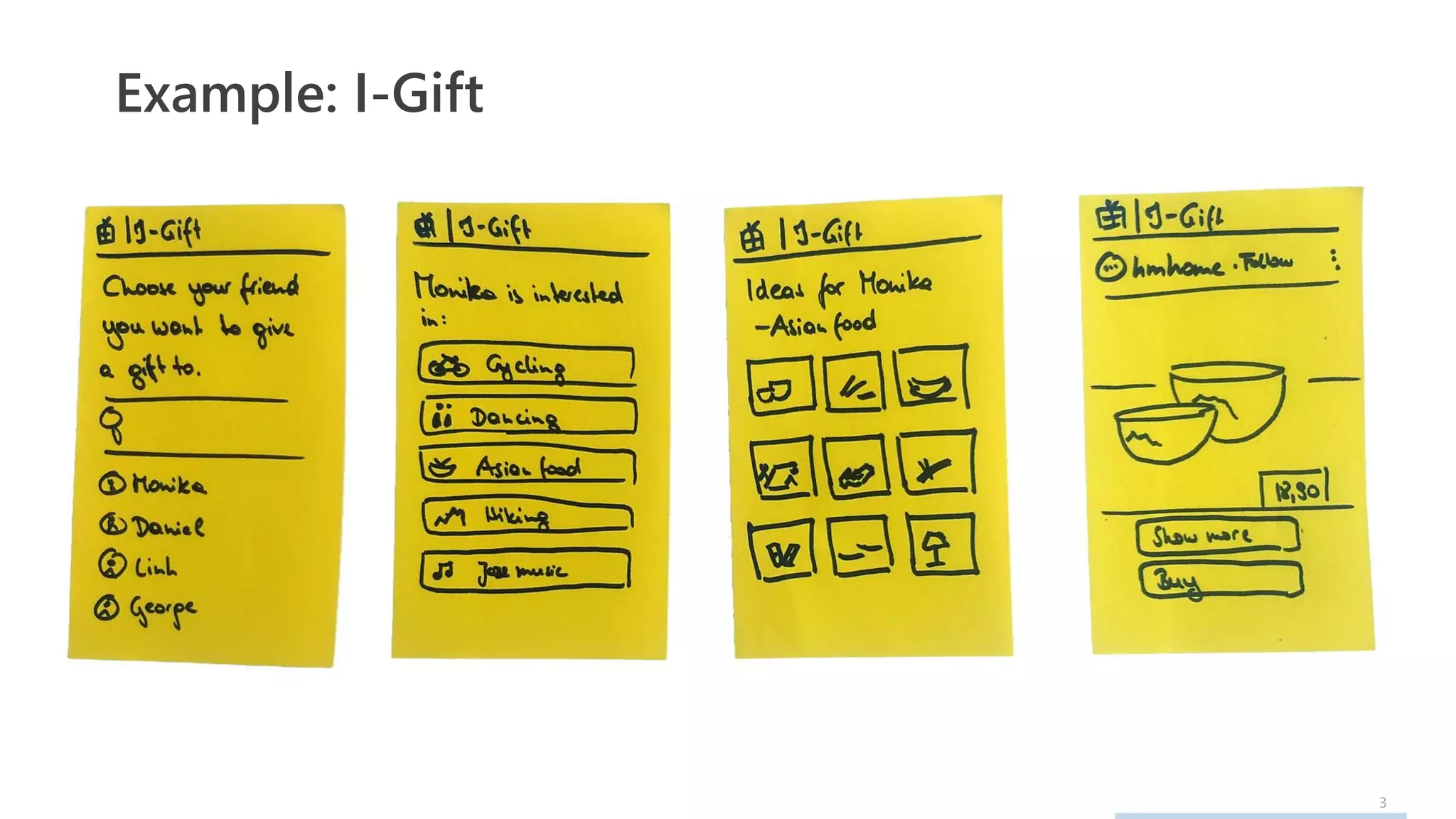 3
Example: I-Gift
 
