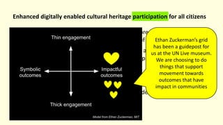 Enhanced digitally enabled cultural heritage participation for all citizens
Digitally connected technologies allow for widespread dissemination and
access to cultural heritage elements in a variety of formats.
Cultural organisations have an opportunity to act as enablers and hubs for
digital cultural heritage goods and can play a key part in stimulating active
citizenship.
This theme looks at how organisations can utilise new platforms to reach
wider audiences and provide deeper and more personal access to various
cultural goods as well as the effects of this expanded access on individuals,
culture, and society more broadly.
Ethan Zuckerman’s grid
has been a guidepost for
us at the UN Live museum.
We are choosing to do
things that support
movement towards
outcomes that have
impact in communities
 