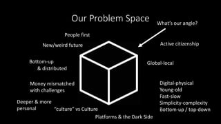 Our Problem Space
New/weird future
Bottom-up Global-local
Money mismatched
with challenges
“culture” vs Culture
& distributed
Digital-physical
Young-old
Fast-slow
Simplicity-complexity
Bottom-up / top-down
What’s our angle?
People first
Platforms & the Dark Side
Active citizenship
Deeper & more
personal
 