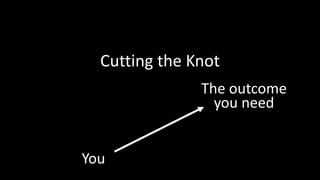 Cutting the Knot
You
The outcome
you need
 