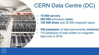 CERN IT Monitoring | PPTX