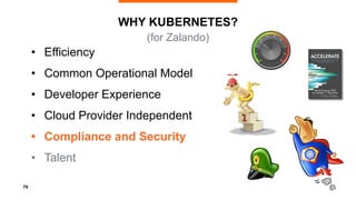 85
OPEN SOURCE & MORE
Kubernetes Web View
codeberg.org/hjacobs/kube-web-view
Skipper HTTP Router & Ingress controller
gith...