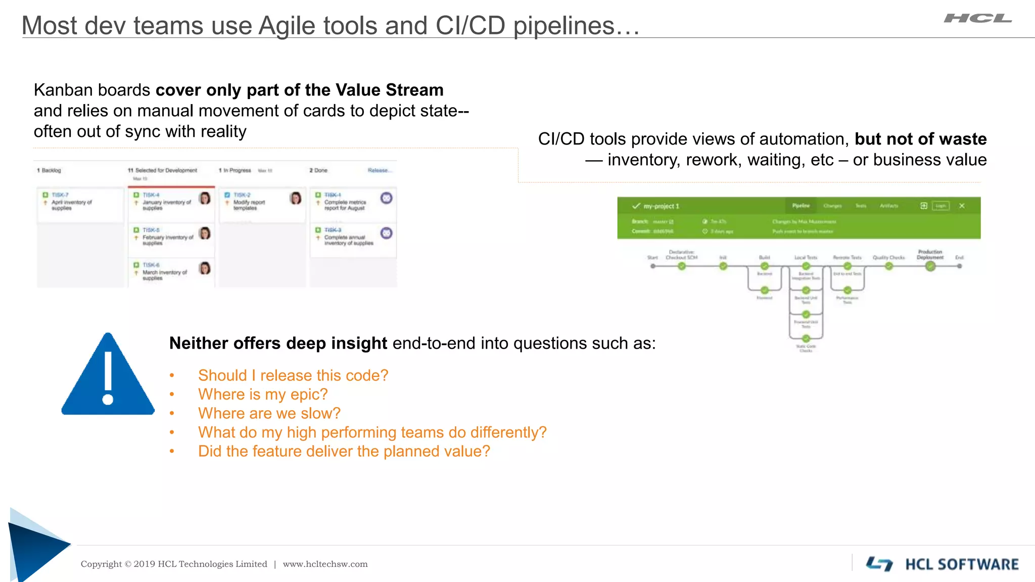 Copyright © 2019 HCL Technologies Limited | www.hcltech.com
Copyright © 2019 HCL Technologies Limited | www.hcltechsw.com
Most dev teams use Agile tools and CI/CD pipelines…
Kanban boards cover only part of the Value Stream
and relies on manual movement of cards to depict state--
often out of sync with reality CI/CD tools provide views of automation, but not of waste
— inventory, rework, waiting, etc – or business value
Neither offers deep insight end-to-end into questions such as:
• Should I release this code?
• Where is my epic?
• Where are we slow?
• What do my high performing teams do differently?
• Did the feature deliver the planned value?
 
