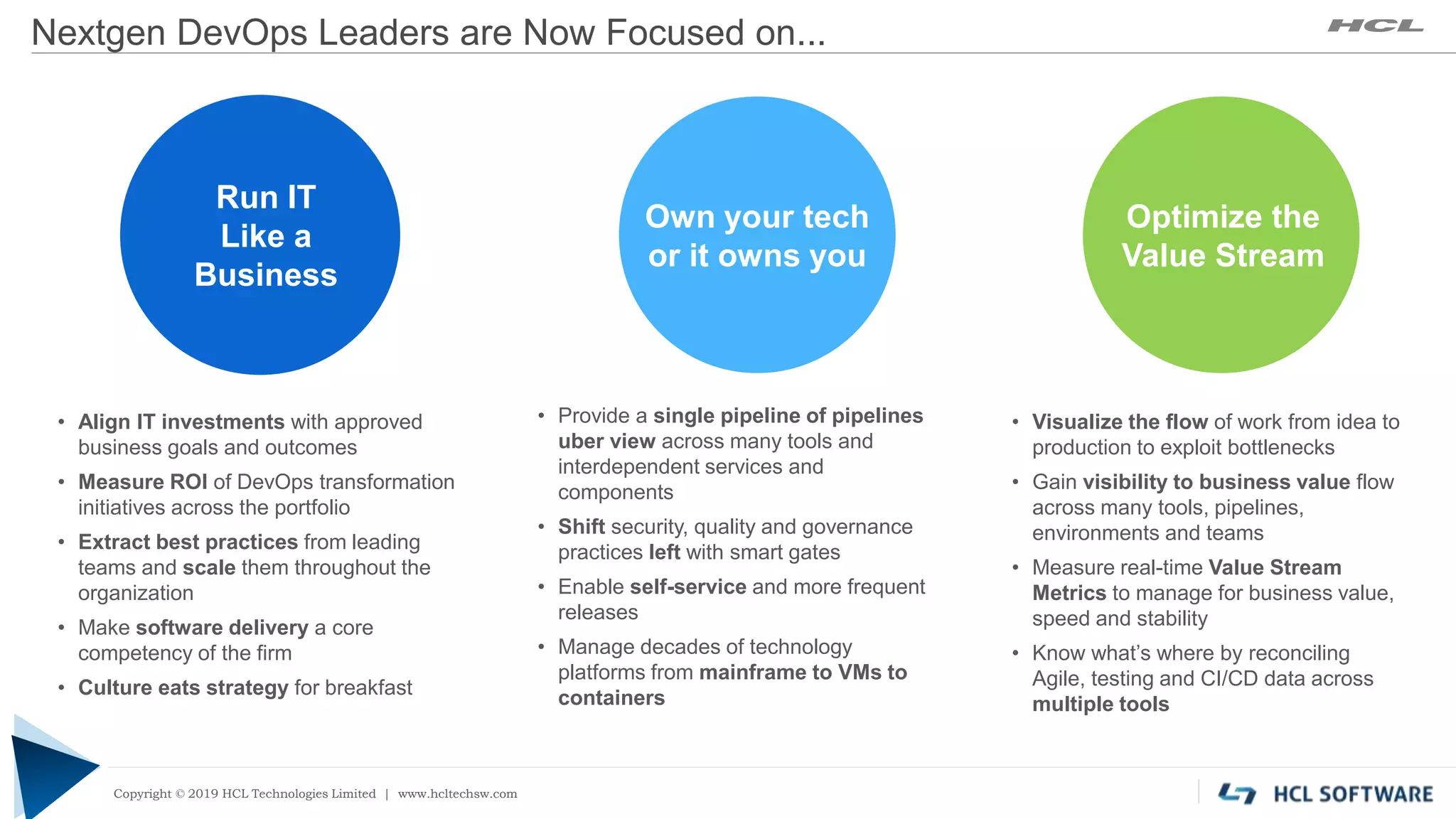 Copyright © 2019 HCL Technologies Limited | www.hcltech.com
Copyright © 2019 HCL Technologies Limited | www.hcltechsw.com
Nextgen DevOps Leaders are Now Focused on...
Run IT
Like a
Business
• Align IT investments with approved
business goals and outcomes
• Measure ROI of DevOps transformation
initiatives across the portfolio
• Extract best practices from leading
teams and scale them throughout the
organization
• Make software delivery a core
competency of the firm
• Culture eats strategy for breakfast
Own your tech
or it owns you
• Provide a single pipeline of pipelines
uber view across many tools and
interdependent services and
components
• Shift security, quality and governance
practices left with smart gates
• Enable self-service and more frequent
releases
• Manage decades of technology
platforms from mainframe to VMs to
containers
Optimize the
Value Stream
• Visualize the flow of work from idea to
production to exploit bottlenecks
• Gain visibility to business value flow
across many tools, pipelines,
environments and teams
• Measure real-time Value Stream
Metrics to manage for business value,
speed and stability
• Know what’s where by reconciling
Agile, testing and CI/CD data across
multiple tools
 