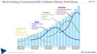Value Stream Management and the Next Decade of DevOps | PPTX