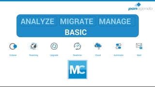 ANALYZE MIGRATE MANAGE
BASIC
 