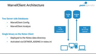 Two Server-side Databases
• MarvelClient Config
• MarvelClient Analyze
Single binary on the Notes Client
• Deployed to the Notes data directory
• Activated via EXTMGR_ADDINS in notes.ini
MarvelClient Architecture
Config
DB
Analyze
DB
Avg.
20-70 KB
Upload
Avg.
1-4 KB
Download
 