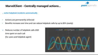 … solve helpdesk incidents automatically
• Actions are permanently enforced
• Benefits increase over time and can reduce helpdesk calls by up to 80% (easily)
➢ Reduces number of helpdesk calls AND
time spent on each call
(for users and helpdesk agent)
Audit Configure Benefit
Time
MarvelClient - Centrally managed actions…
 