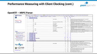 Performance Measuring with Client Clocking (cont.)
OpenNTF – NRPC Parser
 