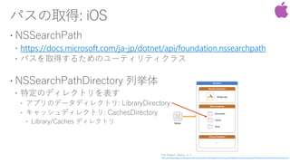 https://docs.microsoft.com/ja-jp/dotnet/api/foundation.nssearchpath
File System Basics より
https://developer.apple.com/library/archive/documentation/FileManagement/Conceptual/FileSystemProgrammingGuide/FileSystemOverview/FileSystemOverview.html
 