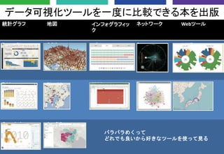 データ可視化ツールを一度に比較できる本を出版
統計グラフ 地図 インフォグラフィッ
ク
ネットワーク Webツール
Power BI
小林
QGIS
朝日
Infogram
萩原
Cytoscape
大野
IHME
小野
Tableau
東
Bing Maps
小林
E2D3
中根
Gephi
本田
RESAS
松岡
Gapminder
河原
Arc GIS
布川 パラパラめくって
どれでも良いから好きなツールを使って見る
 