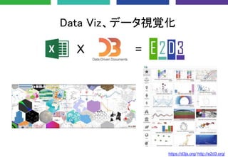 Data Viz、データ視覚化
X =
https://d3js.org/ http://e2d3.org/
 