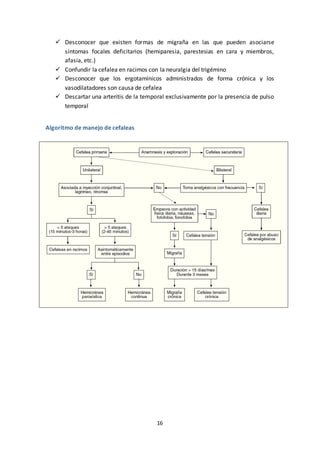 16
 Desconocer que existen formas de migraña en las que pueden asociarse
síntomas focales deficitarios (hemiparesia, parestesias en cara y miembros,
afasia, etc.)
 Confundir la cefalea en racimos con la neuralgia del trigémino
 Desconocer que los ergotamínicos administrados de forma crónica y los
vasodilatadores son causa de cefalea
 Descartar una arteritis de la temporal exclusivamente por la presencia de pulso
temporal
Algoritmo de manejo de cefaleas
 