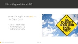 Cloud Migration Strategies Slide 14
1 Rehosting aka lift-and-shift.
Move the application as-is to
the Cloud (IaaS)
• Fast and mostly simple
• No refactoring needed
• Enables vertical scaling
 