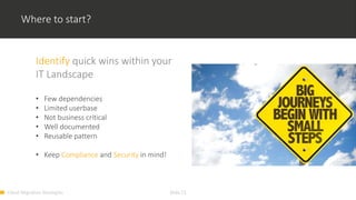 Cloud Migration Strategies Slide 21
Where to start?
Identify quick wins within your
IT Landscape
• Few dependencies
• Limited userbase
• Not business critical
• Well documented
• Reusable pattern
• Keep Compliance and Security in mind!
 