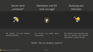 Weniger ist mehr. Go serverless! Folie 11
Hardware und OS
sind uns egal
Wir müssen und wollen davon
nichts wissen.
Server wird
„versteckt“
Wir arbeiten auf einer höheren
Abstraktionsebene.
Nutzung von
Diensten
Wir beziehen keine Hardware oder
VMs von internen oder externen
Dienstleistern, sondern Dienste.
TEAM – Toll, ein Anderer macht‘s!
 