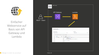 Weniger ist mehr. Go serverless! Folie 24
Einfacher
Webservice auf
Basis von API
Gateway und
Lambda
AWS Cloud
API Gateway Lambda
REST - Client
 