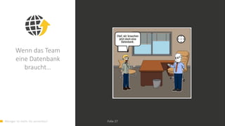 Weniger ist mehr. Go serverless! Folie 27
Wenn das Team
eine Datenbank
braucht…
 