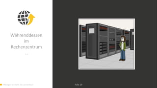 Weniger ist mehr. Go serverless! Folie 29
Währenddessen
im
Rechenzentrum
…
 