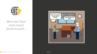 Weniger ist mehr. Go serverless! Folie 4
Wenn das Team
einen neuen
Server braucht…
 