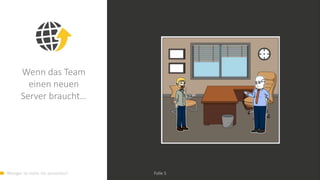 Weniger ist mehr. Go serverless! Folie 5
Wenn das Team
einen neuen
Server braucht…
 