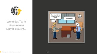 Weniger ist mehr. Go serverless! Folie 6
Wenn das Team
einen neuen
Server braucht…
 