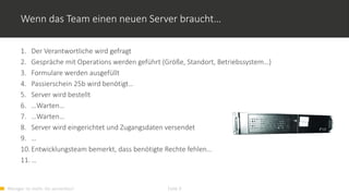 Weniger ist mehr. Go serverless! Folie 9
Wenn das Team einen neuen Server braucht…
1. Der Verantwortliche wird gefragt
2. Gespräche mit Operations werden geführt (Größe, Standort, Betriebssystem…)
3. Formulare werden ausgefüllt
4. Passierschein 25b wird benötigt…
5. Server wird bestellt
6. …Warten…
7. …Warten…
8. Server wird eingerichtet und Zugangsdaten versendet
9. …
10.Entwicklungsteam bemerkt, dass benötigte Rechte fehlen…
11.…
 