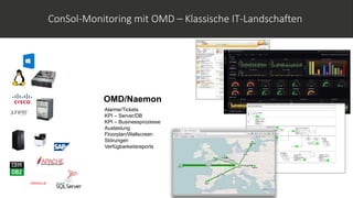 ConSol-Monitoring mit OMD – Klassische IT-Landschaften
OMD/Naemon
Alarme/Tickets
KPI – Server/DB
KPI – Businessprozesse
Auslastung
Floorplan/Wallscreen
Störungen
Verfügbarkeitsreports
 