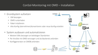 ConSol-Monitoring mit OMD – Installation
• Grundsystem aufsetzen
• VM besorgen
• OMD runterladen
• Paket installieren
• Alte Konfig übernehmen/konvertieren oder neue Konfig erstellen
• System ausbauen und automatisieren
• Weitere VMs besorgen an beliebigen Standorten
• Per Ansible mit OMD versorgen und als Backends anbinden
• Konfiggenerator an CMDB anbinden
 