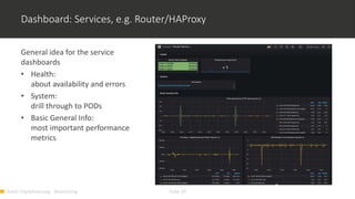 Event Digitalisierung - Monitoring Folie 10
Dashboard: Services, e.g. Router/HAProxy
General idea for the service
dashboards
• Health:
about availability and errors
• System:
drill through to PODs
• Basic General Info:
most important performance
metrics
 