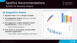 15
AI Suggestion Engine
1. Spotfire User selects target variable
2. AI Suggestion engine discovers variable
relationships to target
3. AI Suggestion engine displays smart
visualizations in order of strength
• Best practice graphics
4. Few clicks to AI-guided, brush-linked
analytics application
• User styles, adorns graphics and layout
Spotfire Recommendations
AutoML for Business Analyst
© Copyright 2000-2019 TIBCO Software Inc.
Visual Analytics
& Data Science
 