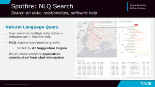 17
Natural Language Query
• User searches multiple data tables +
relationships + Spotfire help
• NLQ displays best-practice graphs
• Sorted by AI Suggestion Engine
• Brush-linked analytics application
constructed from chat interaction
© Copyright 2000-2019 TIBCO Software Inc.
Spotfire: NLQ Search
Search on data, relationships, software help
Visual Analytics
& Data Science
 