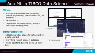 Video
1. Auto-generated flows: Data Cleaning,
Feature engineering, Feature Selection, ML
Modeling
2. Explainability
3. Deployment into Operations / Analytic
App: Fraud Investigation
Differentiation
• Editable workflow allows for refinement by
a data scientist
• Everything runs at-scale, in-database
• Digital assistant, building blocks vs black
box
AutoML in TIBCO Data Science Videos Shown
© Copyright 2000-2019 TIBCO Software Inc.
1. Auto Flows
2. Explainability
3. Operations
 